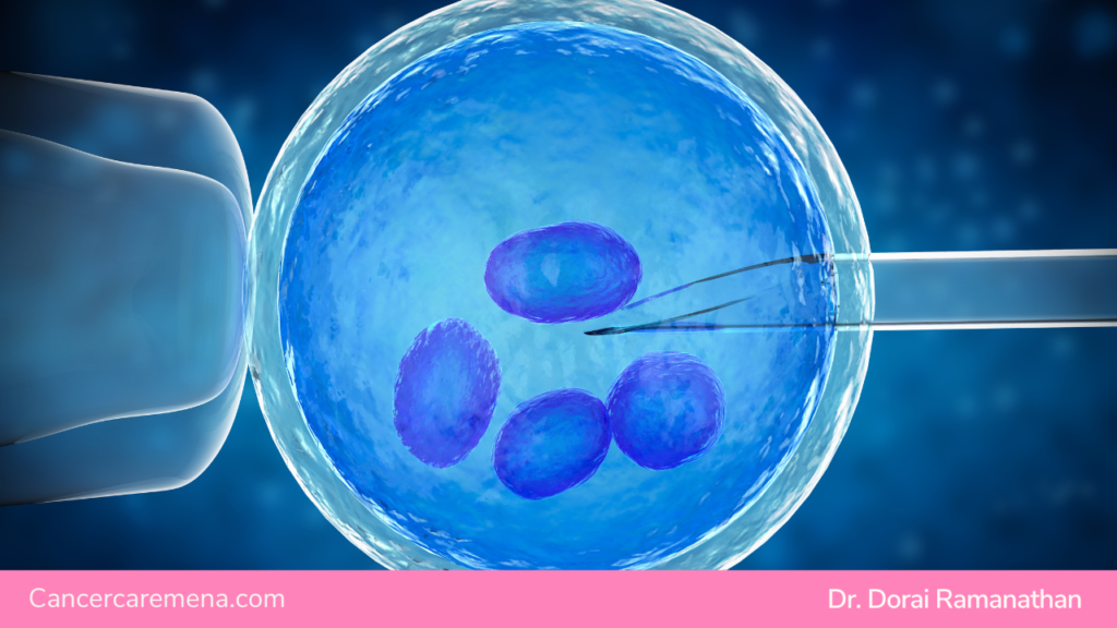 Breast Cancer | Dr Dorai Ramanathan